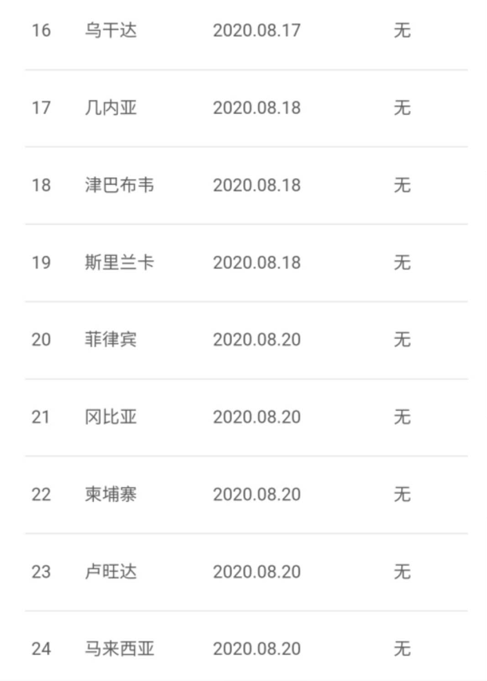 第501页