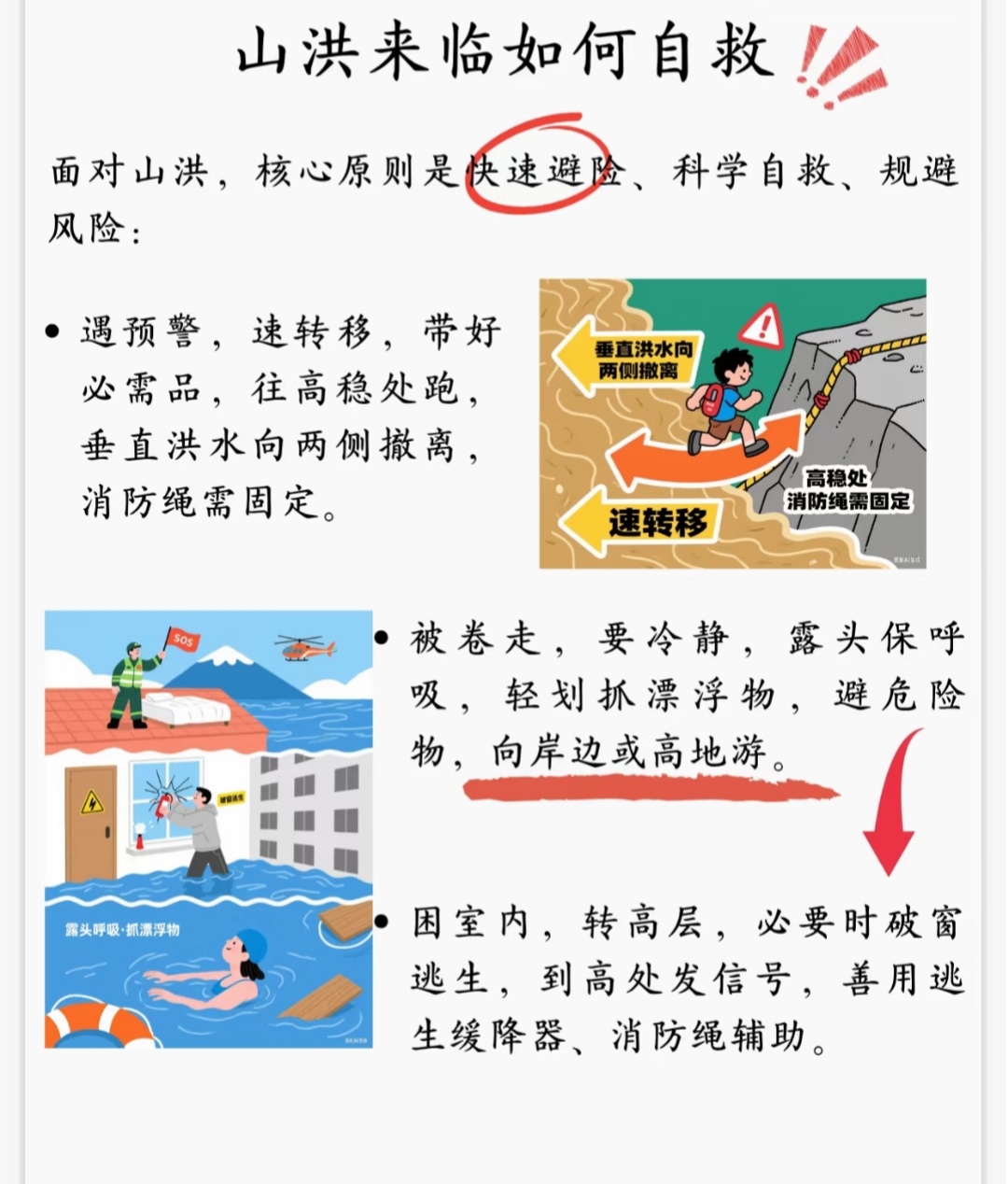 热点生活 第78页