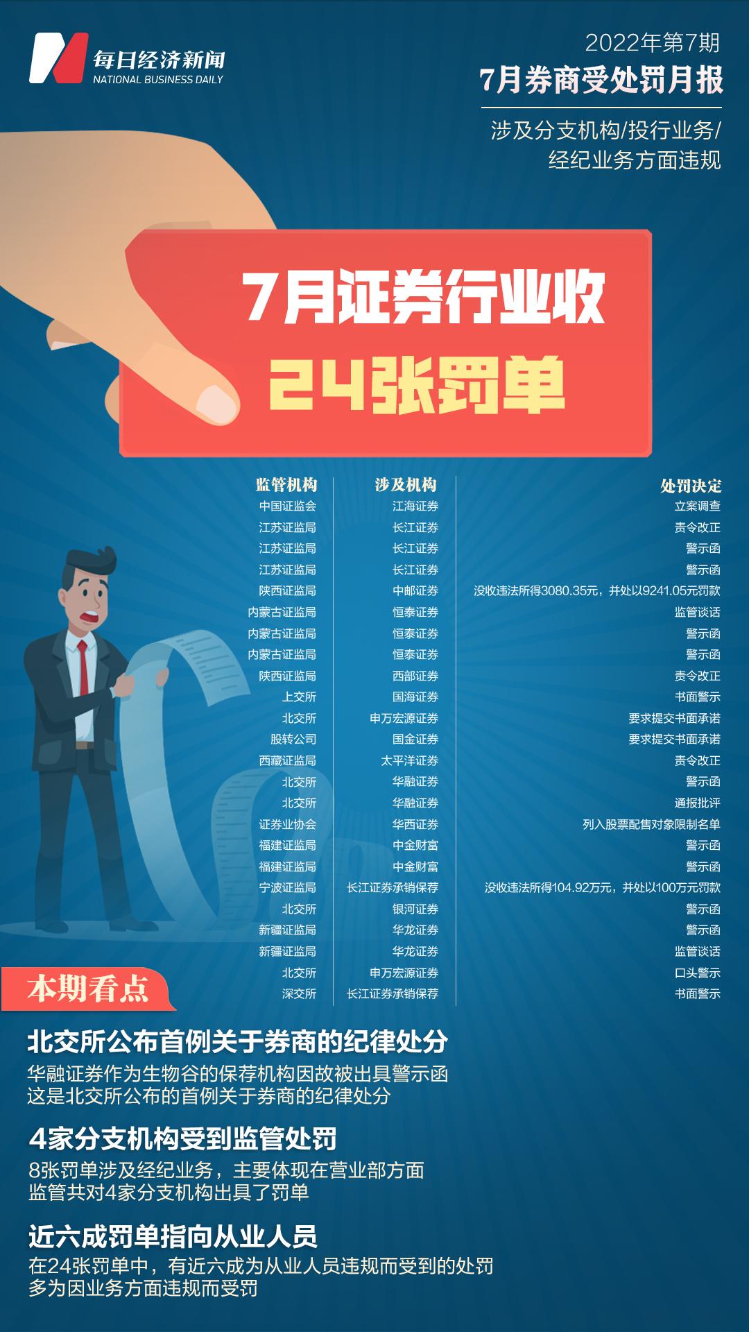 地方新闻 第69页