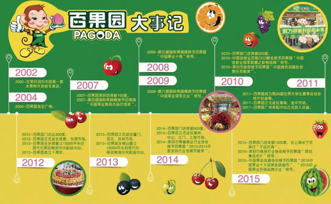 港澳新闻 第68页