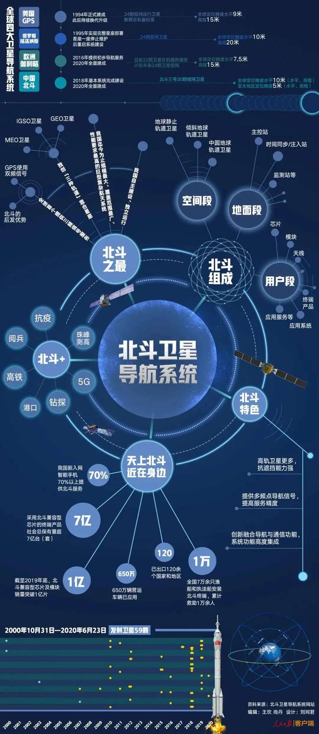 港澳新闻 第15页