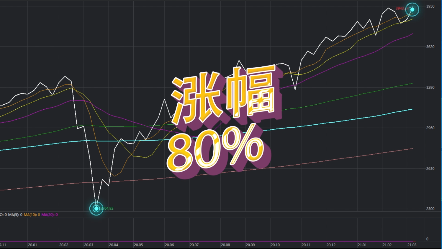 最新资讯 第8页